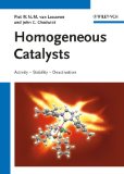 Homogeneous Catalysts: Activity - Stability - Deactivation
